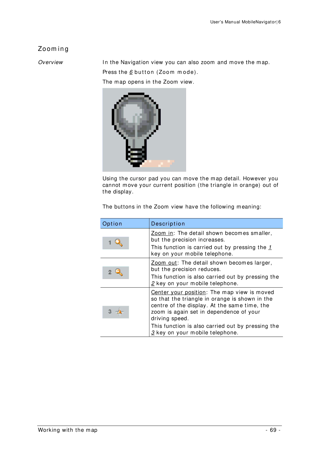 Navigon MN 6 user manual Overview Navigation view you can also zoom and move the map, Map opens in the Zoom view 