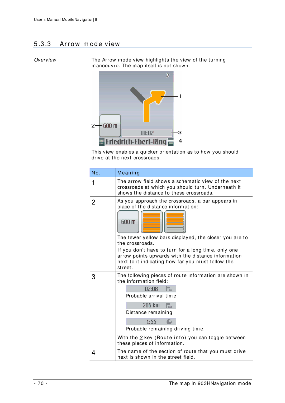 Navigon MN 6 user manual Arrow mode view 