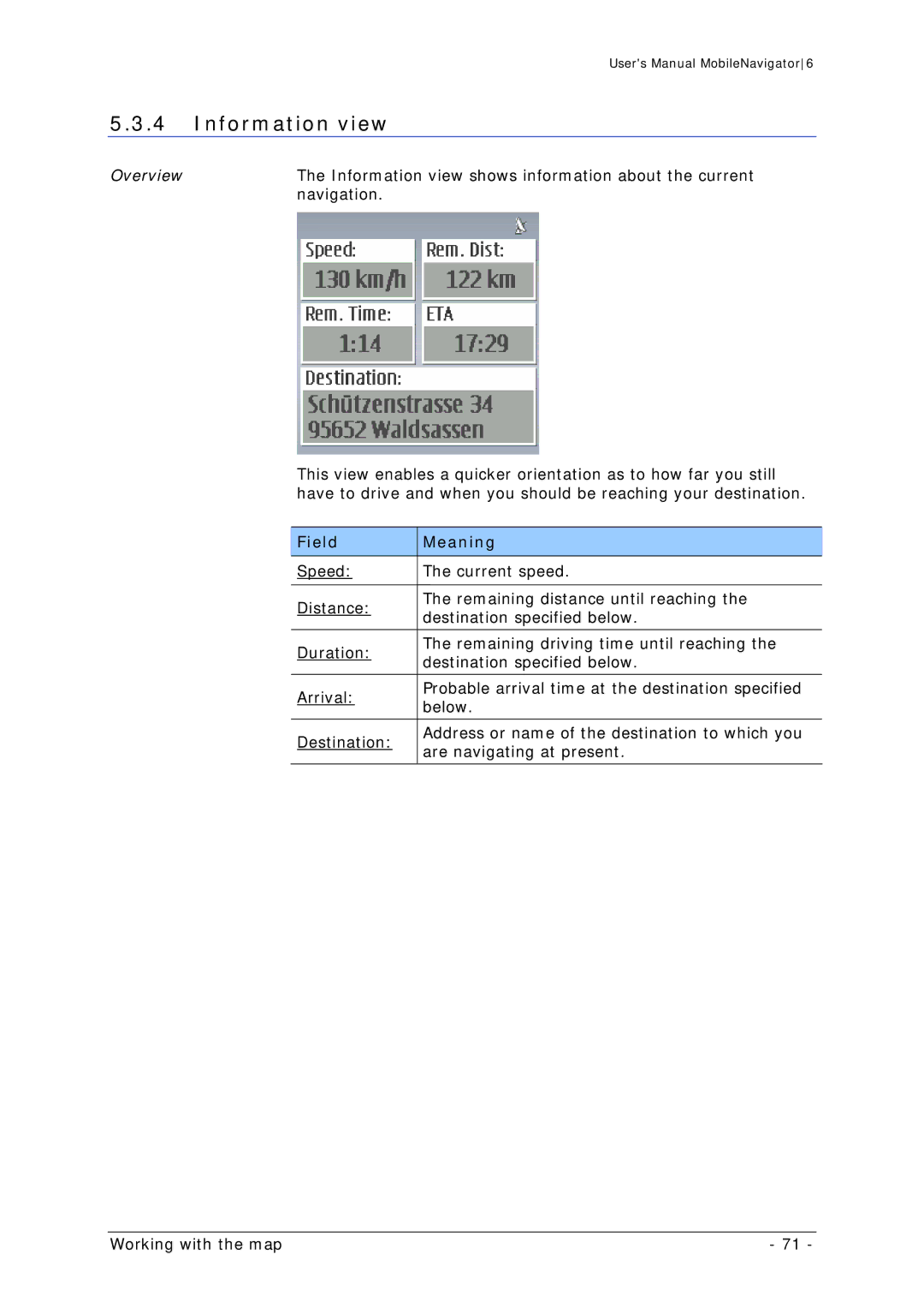 Navigon MN 6 user manual Information view, Field Meaning 