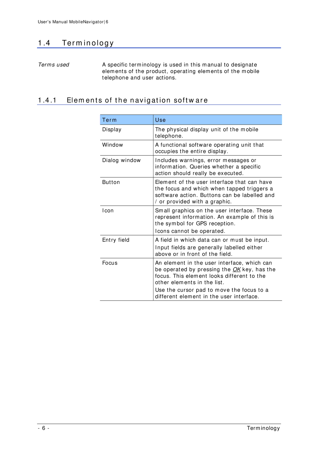 Navigon MN 6 user manual Terminology, Elements of the navigation software, Term Use 