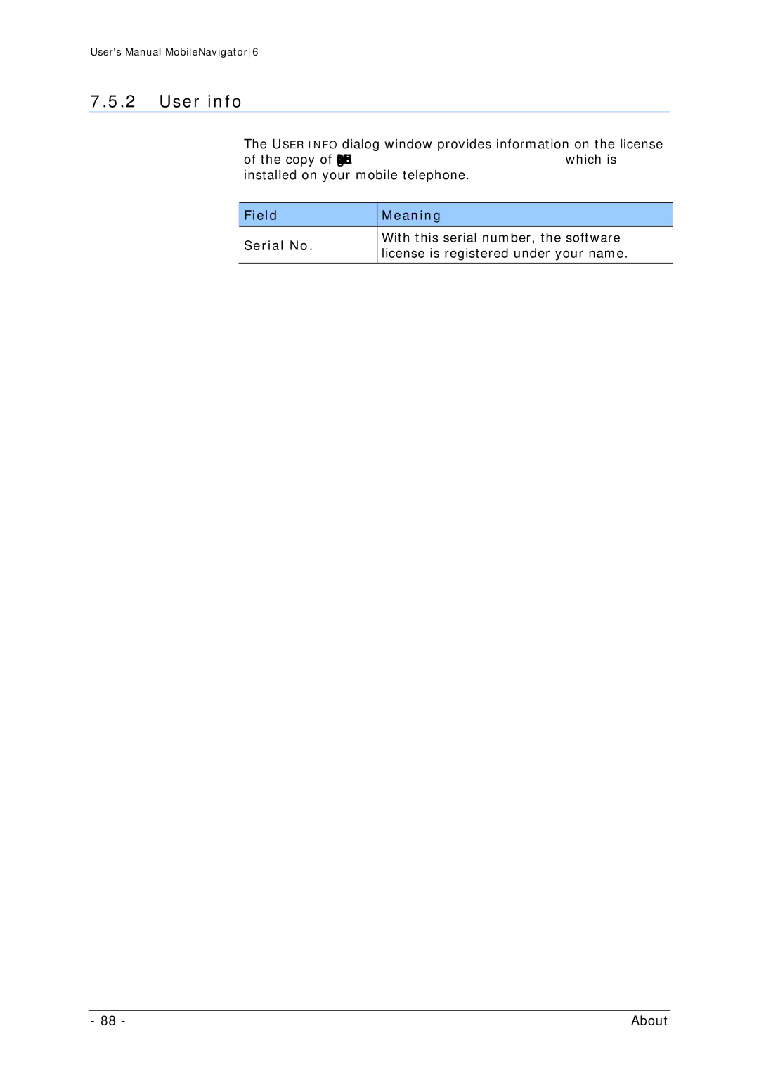 Navigon MN 6 user manual User info 