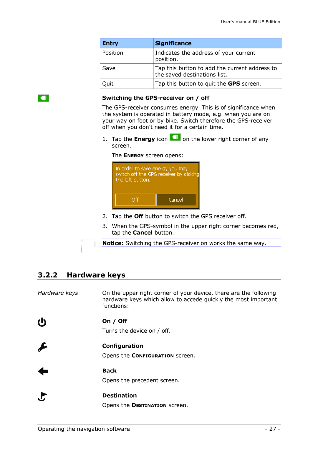 Navigon MN4 user manual Hardware keys, On / Off, Configuration, Back, Destination 