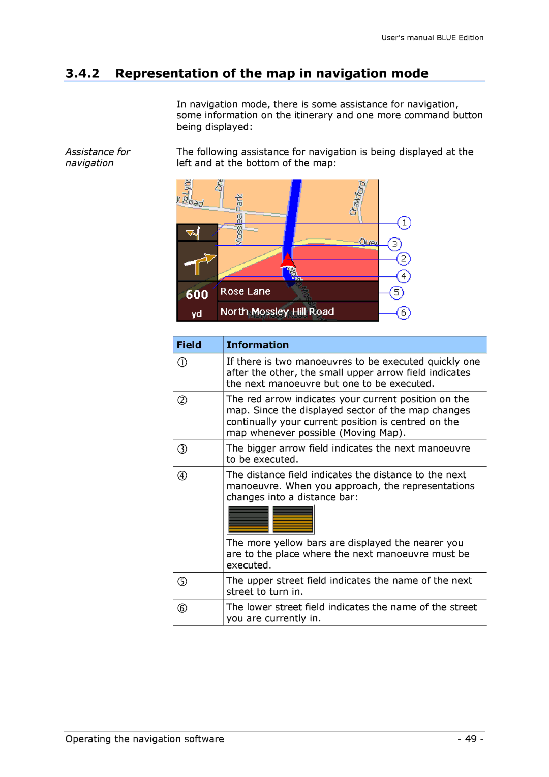 Navigon MN4 user manual Representation of the map in navigation mode, Assistance for, Field Information 