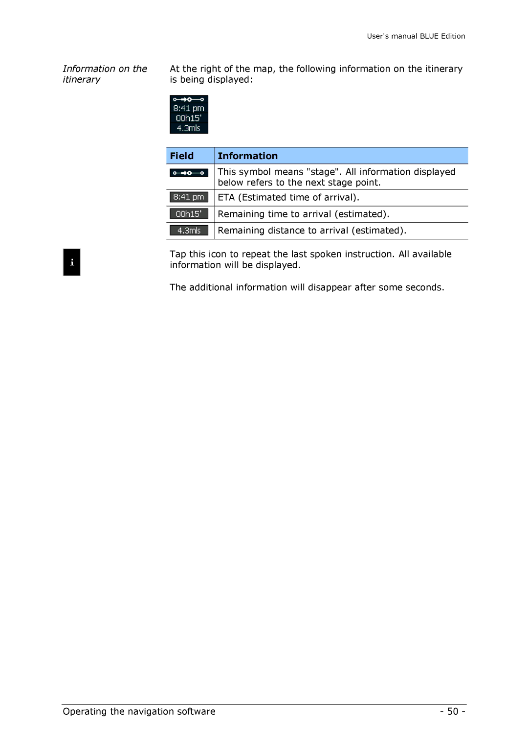 Navigon MN4 user manual This symbol means stage. All information displayed 