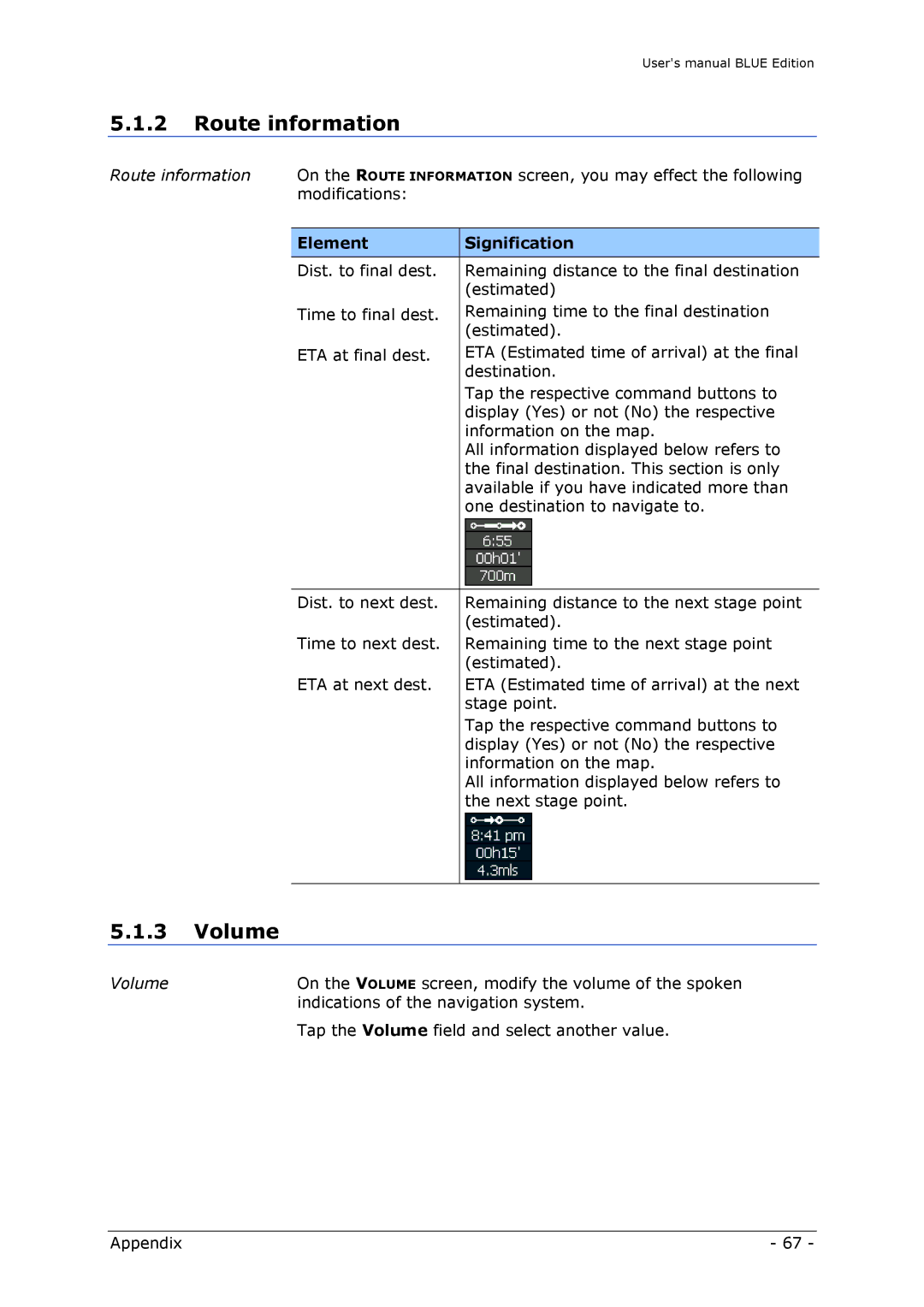 Navigon MN4 user manual Route information, Volume, Element Signification 