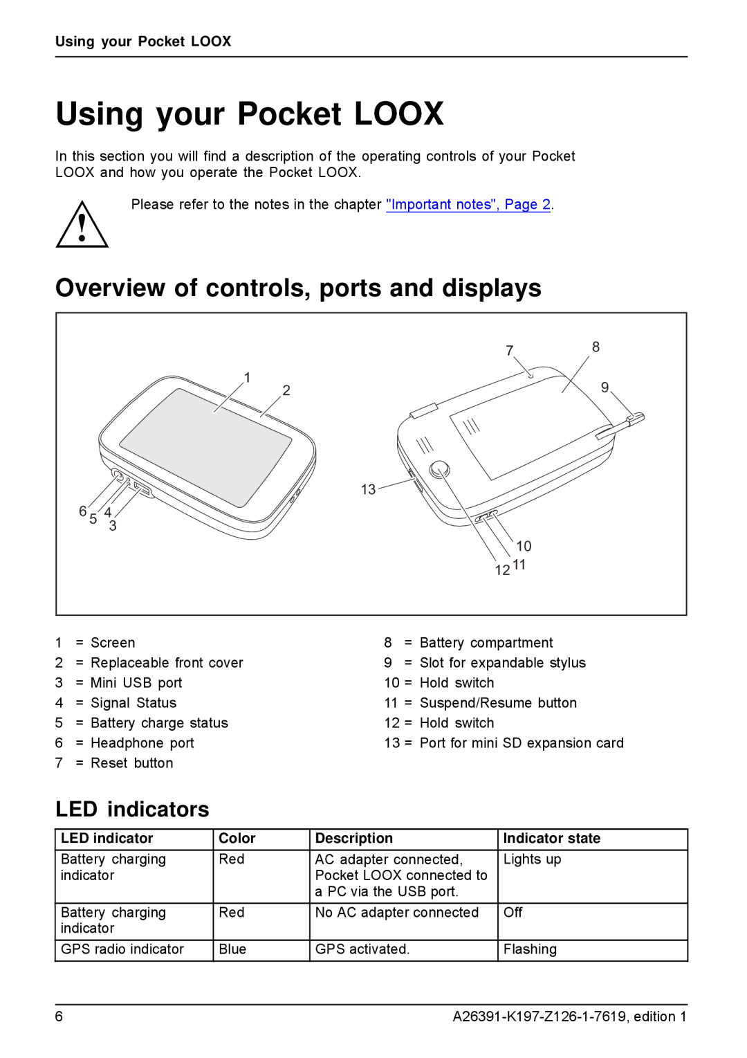 Navigon N100 user manual Using your Pocket Loox, Overview of controls, ports and displays, LED indicators 