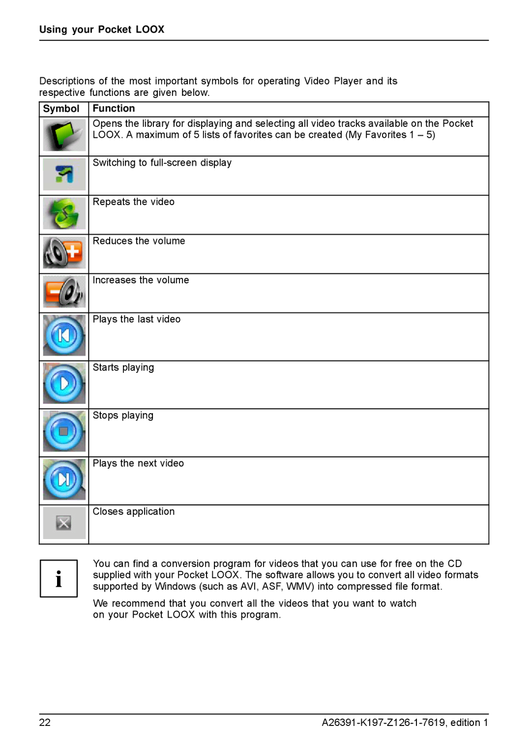 Navigon N100 user manual Using your Pocket Loox 