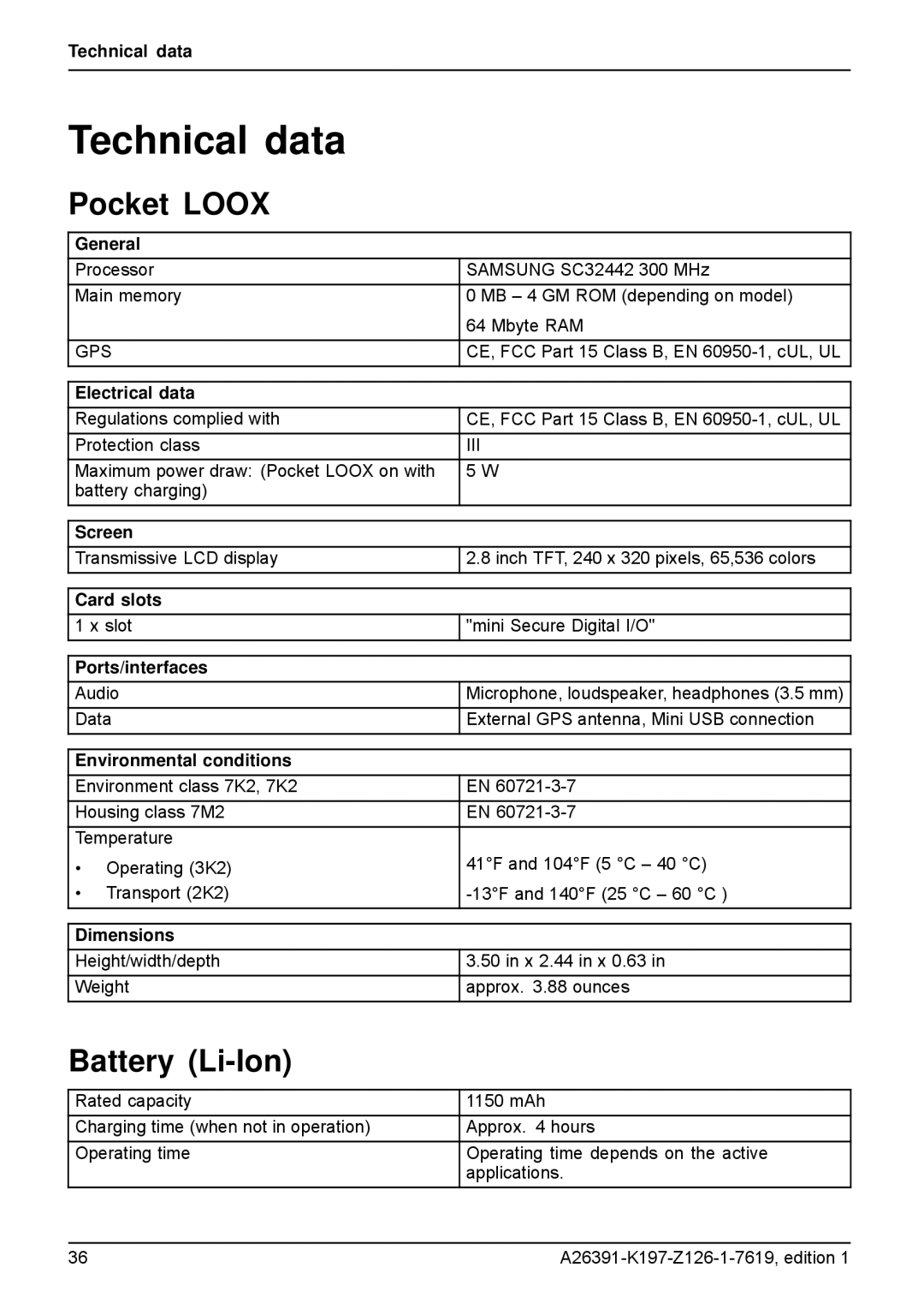 Navigon N100 user manual Technical data, Pocket Loox, Battery Li-Ion 