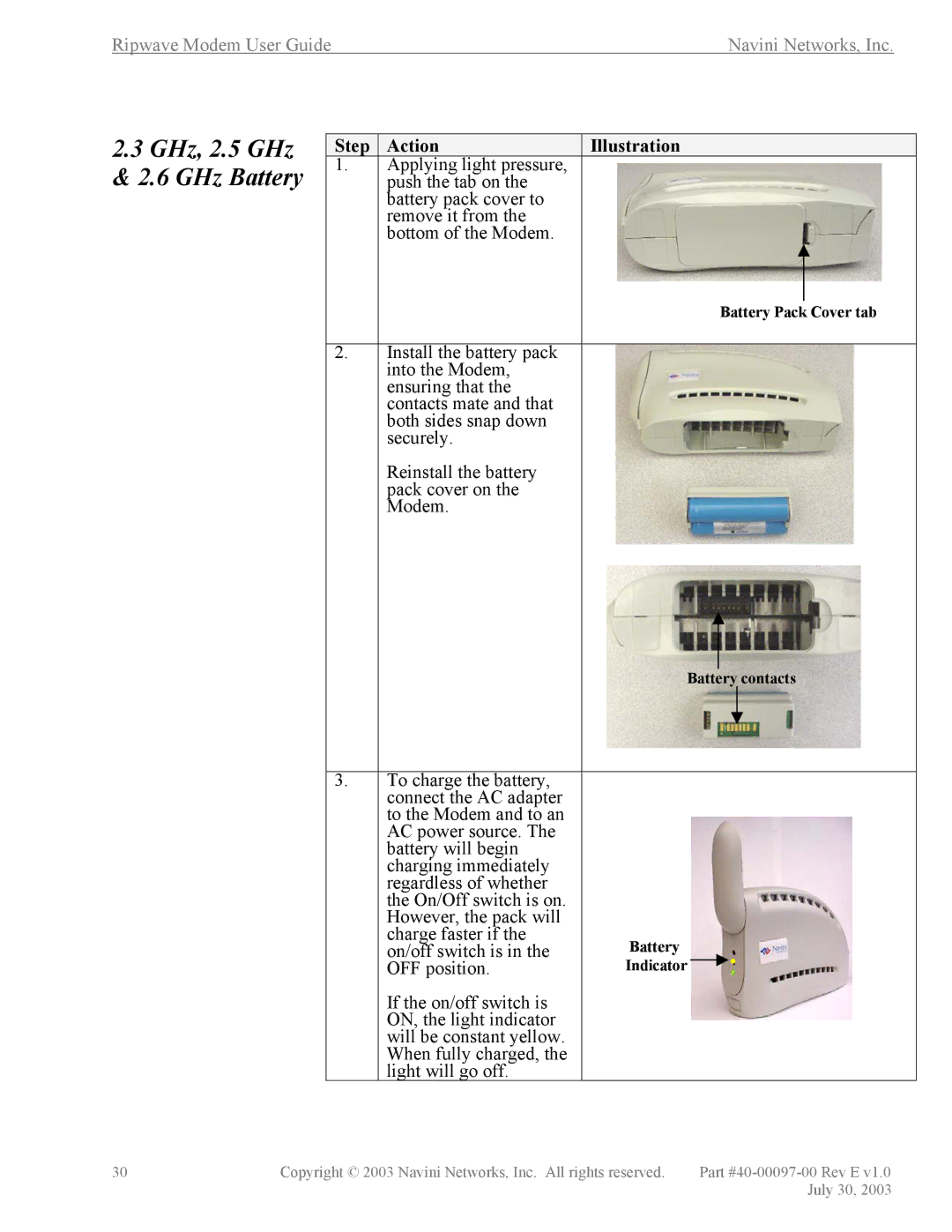 Navini Networks 40-00097-00 manual GHz, 2.5 GHz & 2.6 GHz Battery 