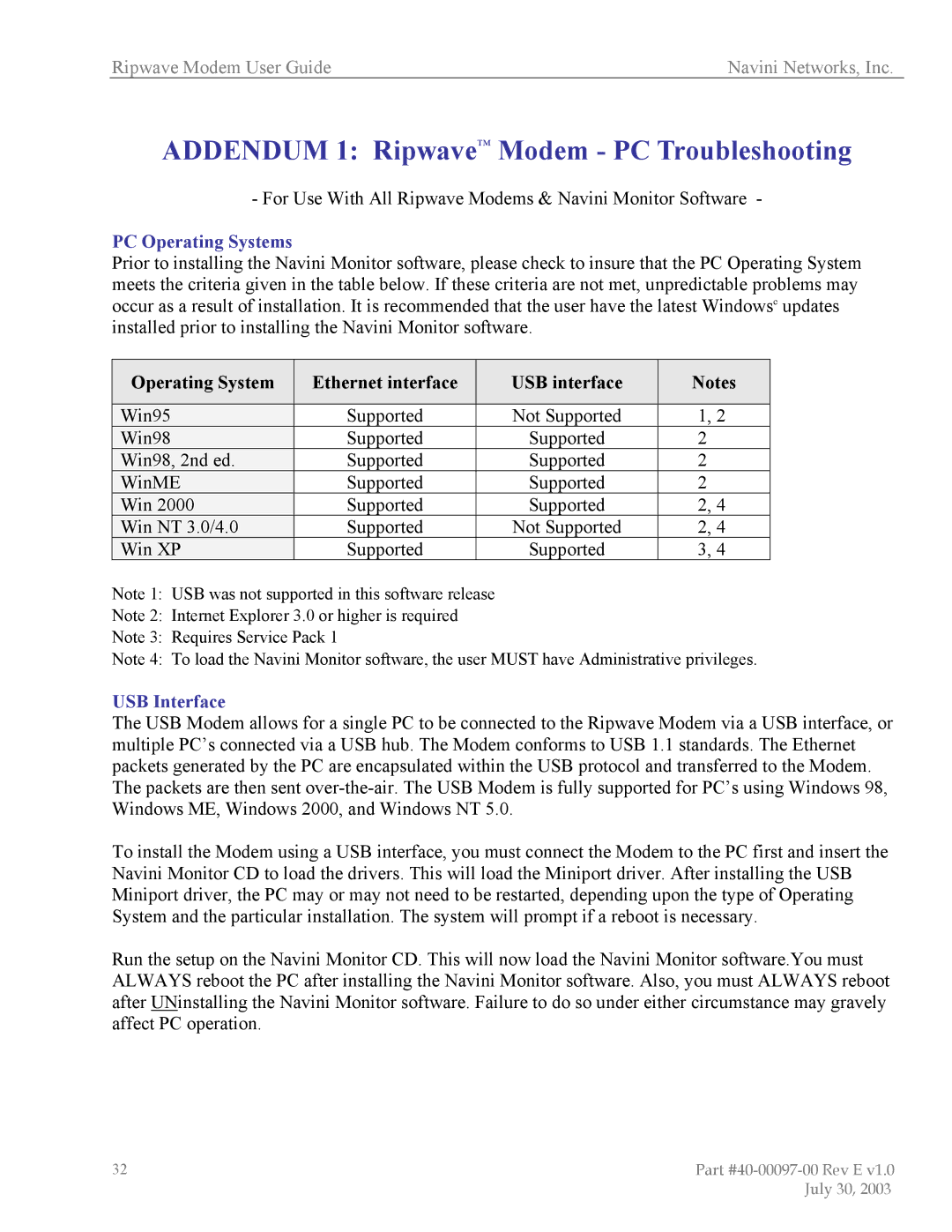 Navini Networks 40-00097-00 Addendum 1 Ripwave Modem PC Troubleshooting, Operating System Ethernet interface USB interface 