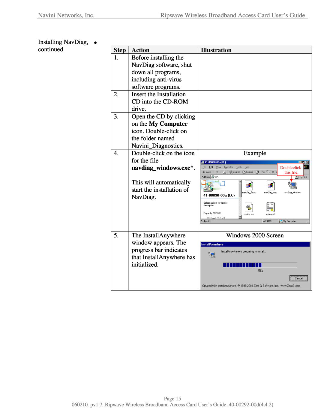 Navini Networks 40-00292-00 navdiagwindows.exe, Navini Networks, Inc, Ripwave Wireless Broadband Access Card User’s Guide 