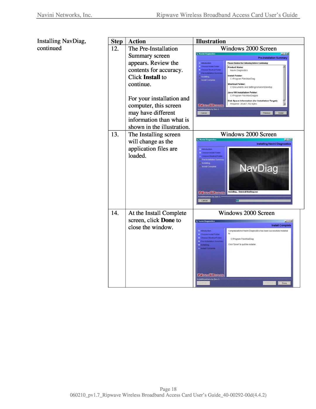 Navini Networks 40-00292-00 manual Navini Networks, Inc, Ripwave Wireless Broadband Access Card User’s Guide, Step, Action 
