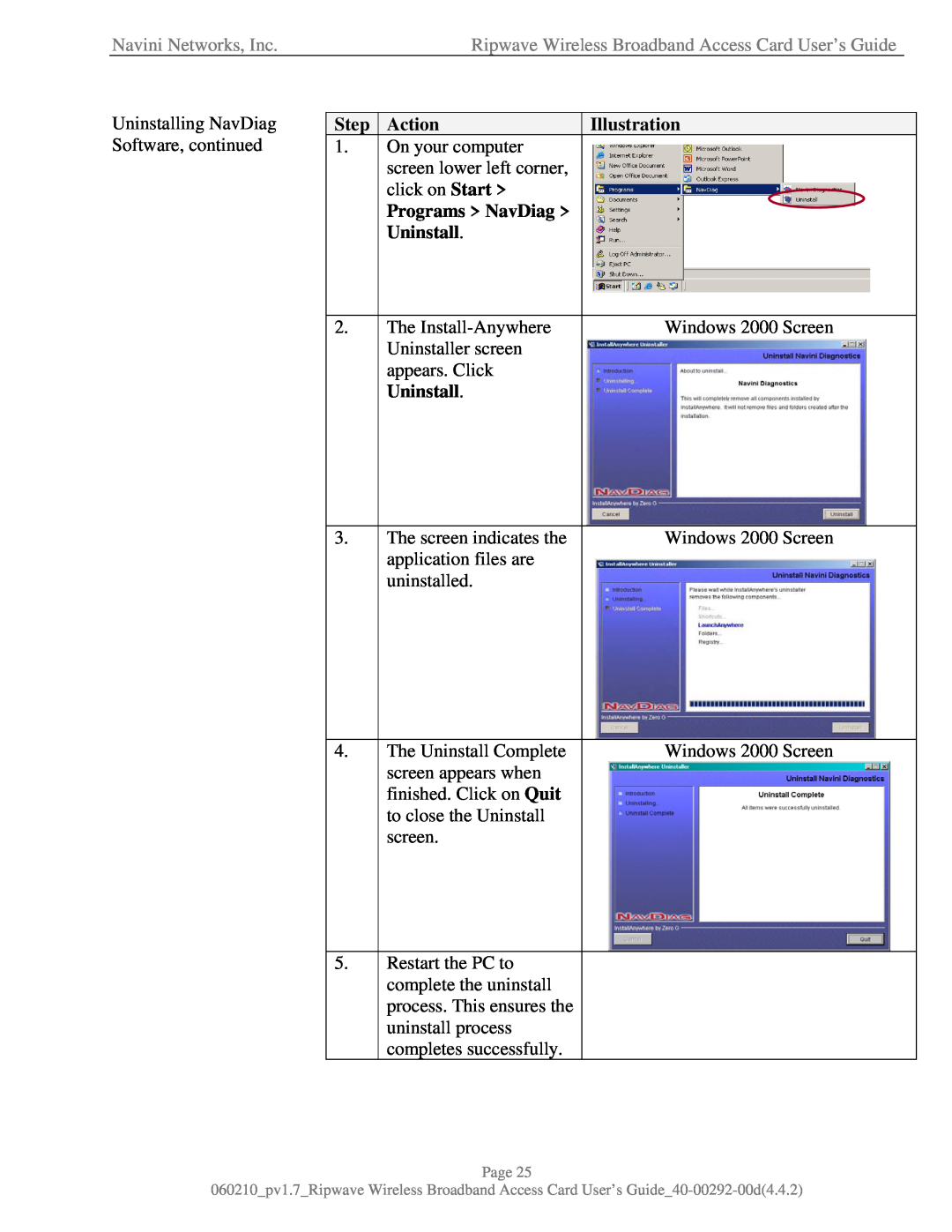 Navini Networks 40-00292-00 manual Programs NavDiag Uninstall, Navini Networks, Inc, Step, Action, Illustration 