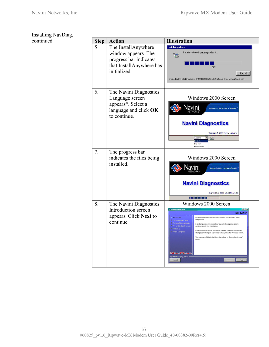 Navini Networks MX manual Installing NavDiag 