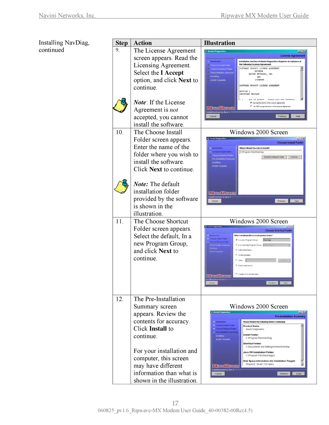 Navini Networks MX manual Step Action Illustration 