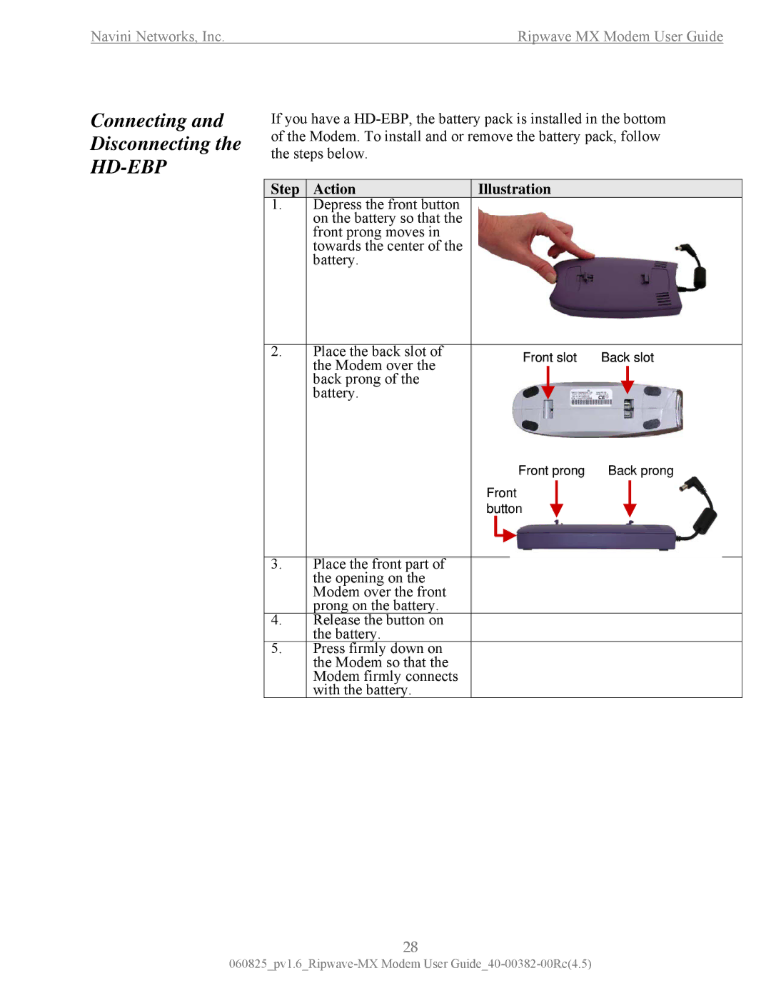 Navini Networks MX manual Connecting Disconnecting, Hd-Ebp 