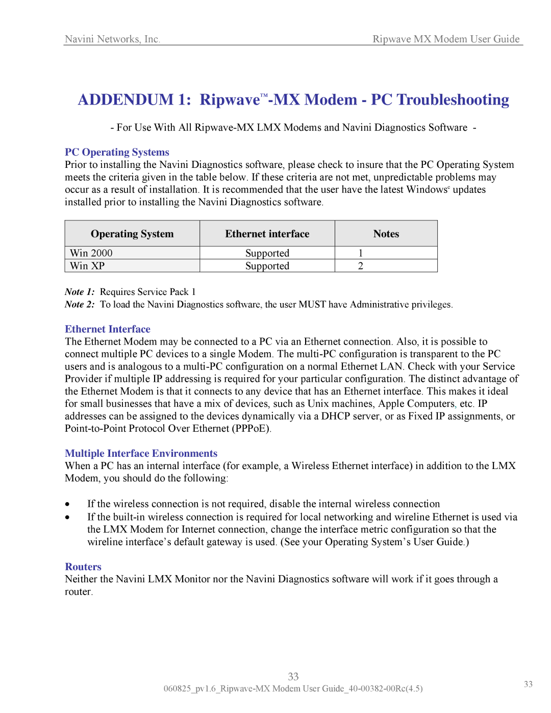 Navini Networks manual Addendum 1 Ripwave-MX Modem PC Troubleshooting, Operating System Ethernet interface 