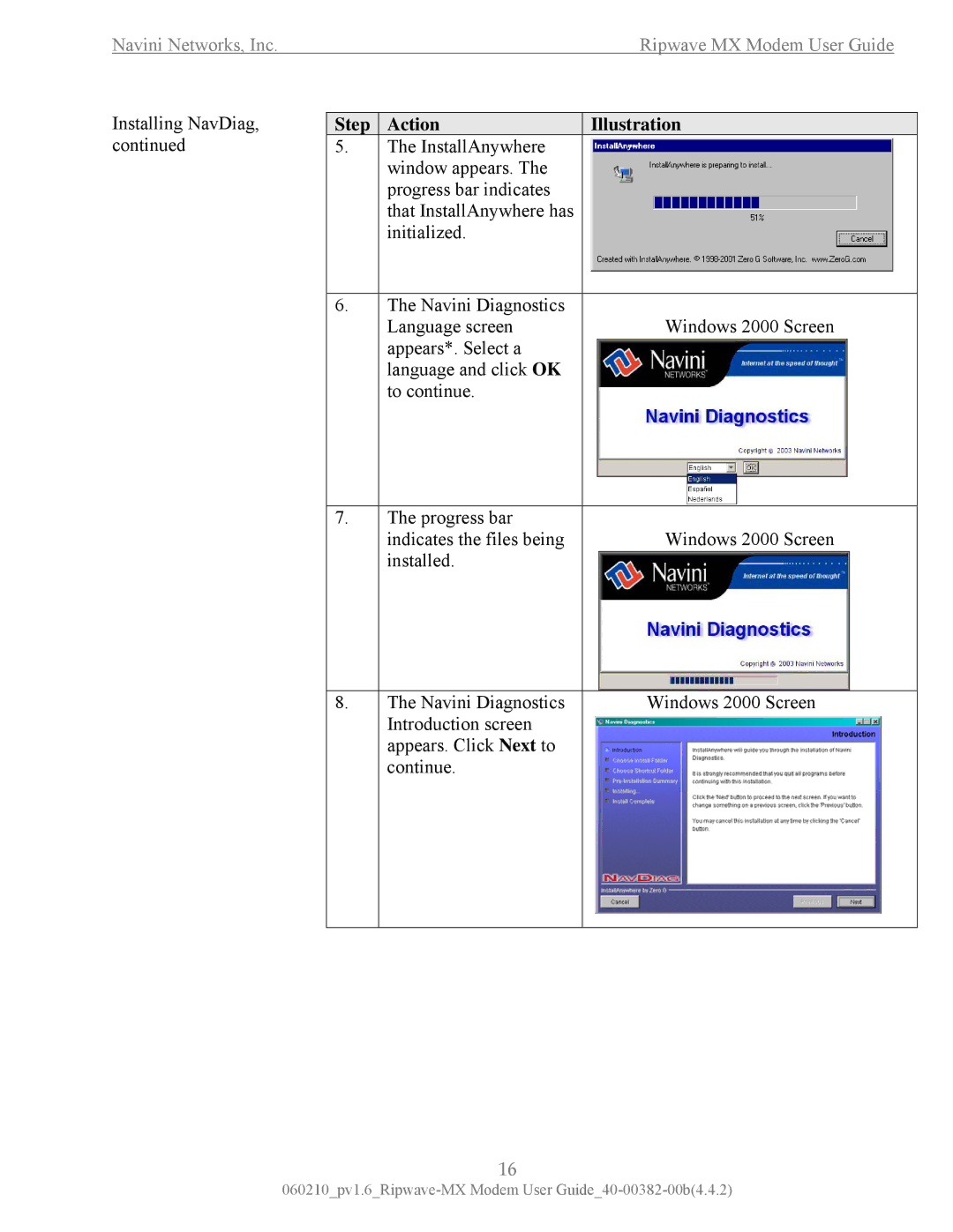 Navini Networks Ripwave manual Installing NavDiag 