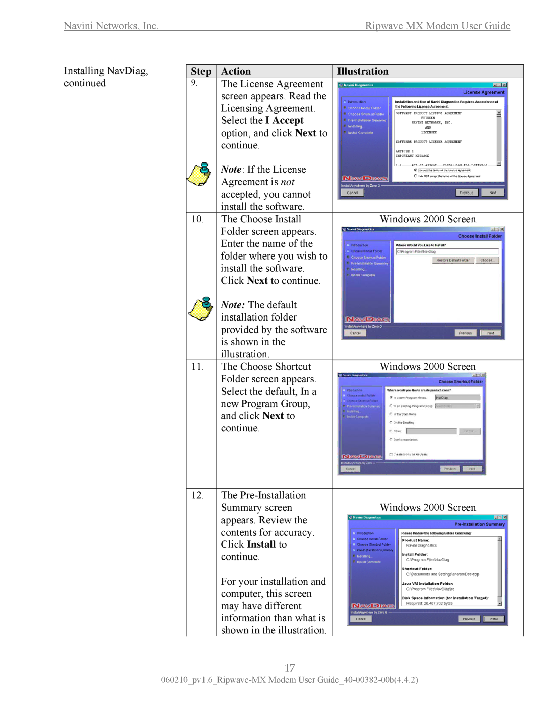 Navini Networks Ripwave manual Step Action Illustration 