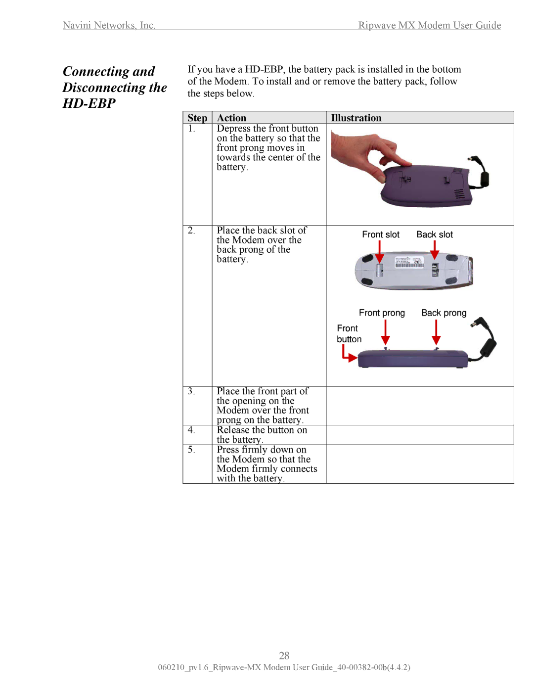 Navini Networks Ripwave manual Connecting Disconnecting, Hd-Ebp 