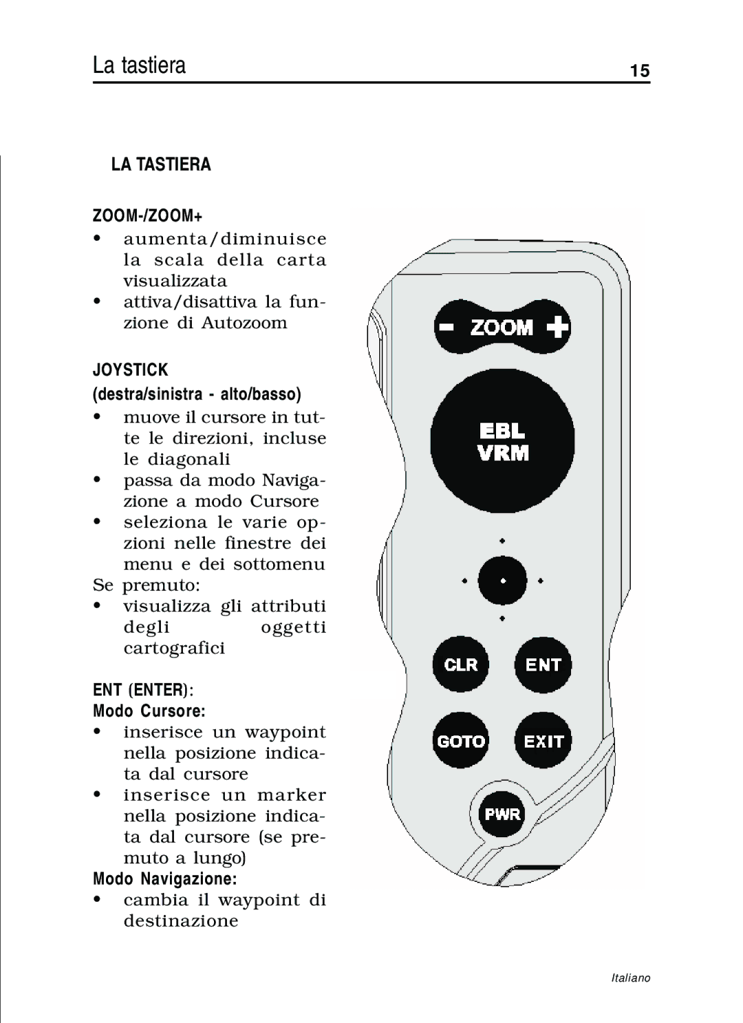 Navionics 11C, 10C manual La tastiera, LA Tastiera ZOOM-/ZOOM+, Modo Cursore, Modo Navigazione 