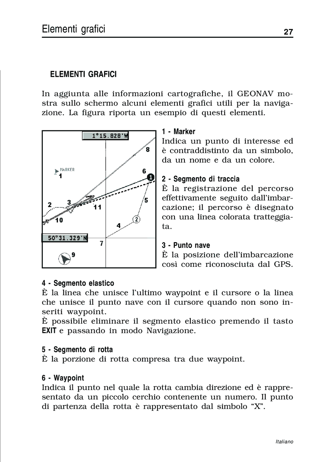 Navionics 11C, 10C manual Elementi grafici, Elementi Grafici 