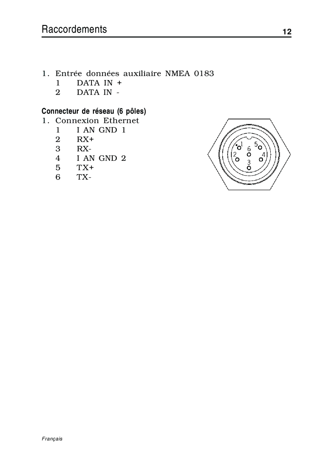 Navionics 10C, 11C manual Connecteur de réseau 6 pôles 1. Connexion Ethernet 