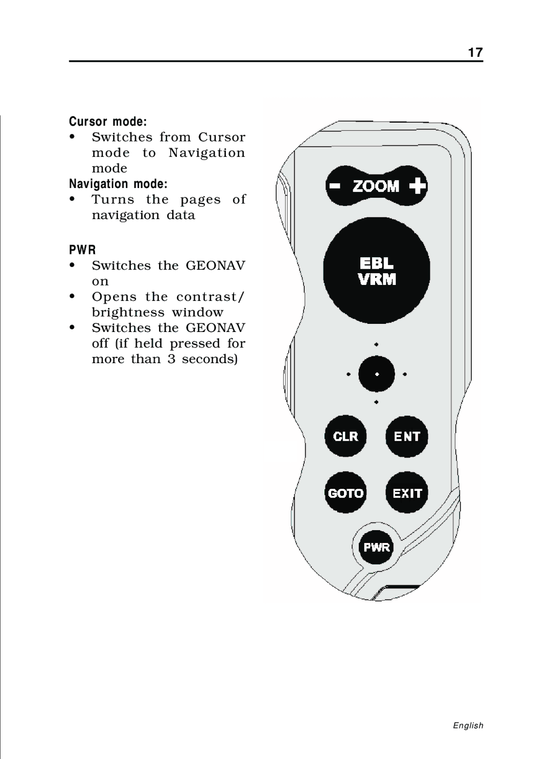 Navionics 11C, 10C manual Pwr 