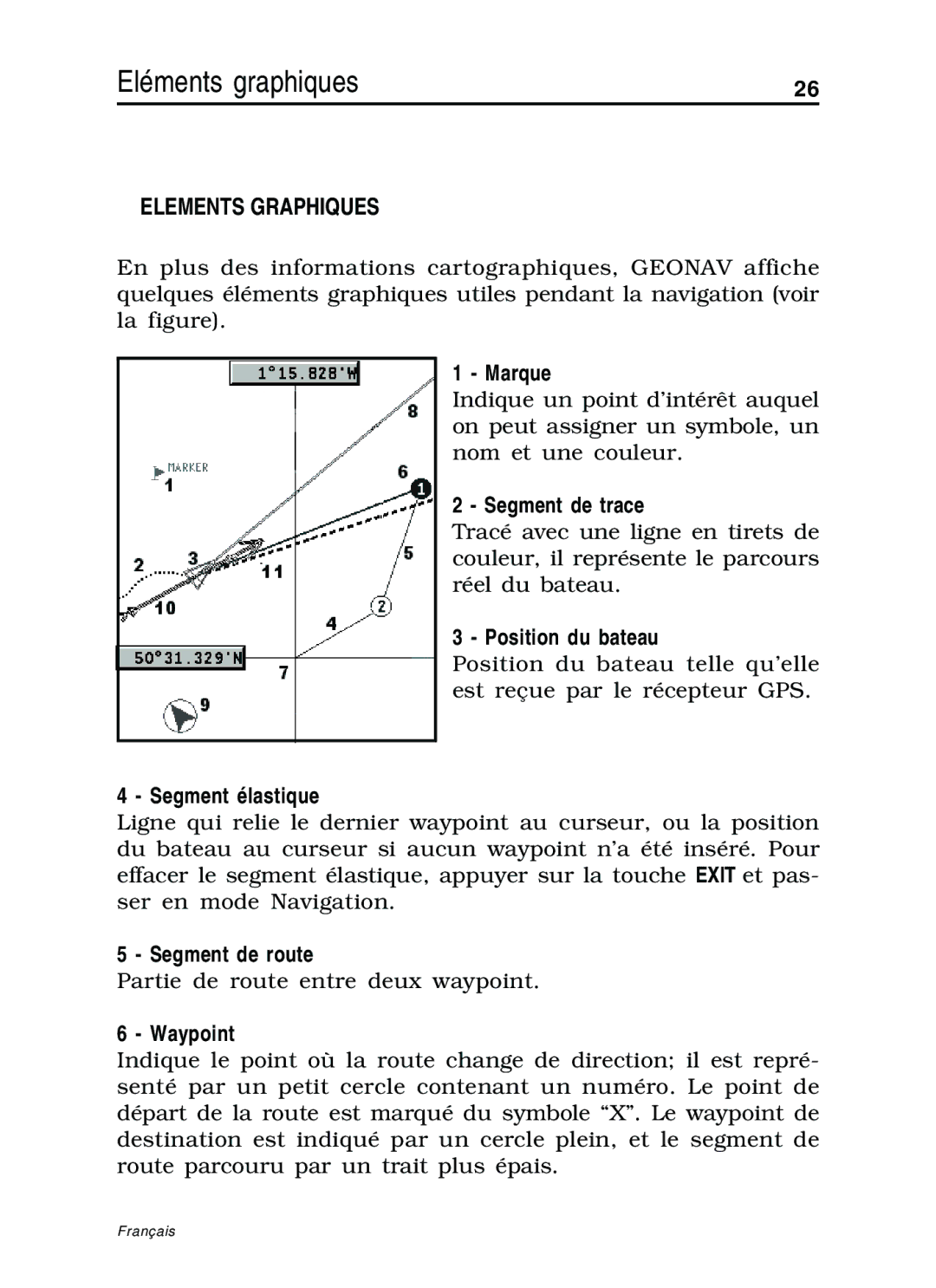 Navionics 10C, 11C manual Eléments graphiques, Elements Graphiques 