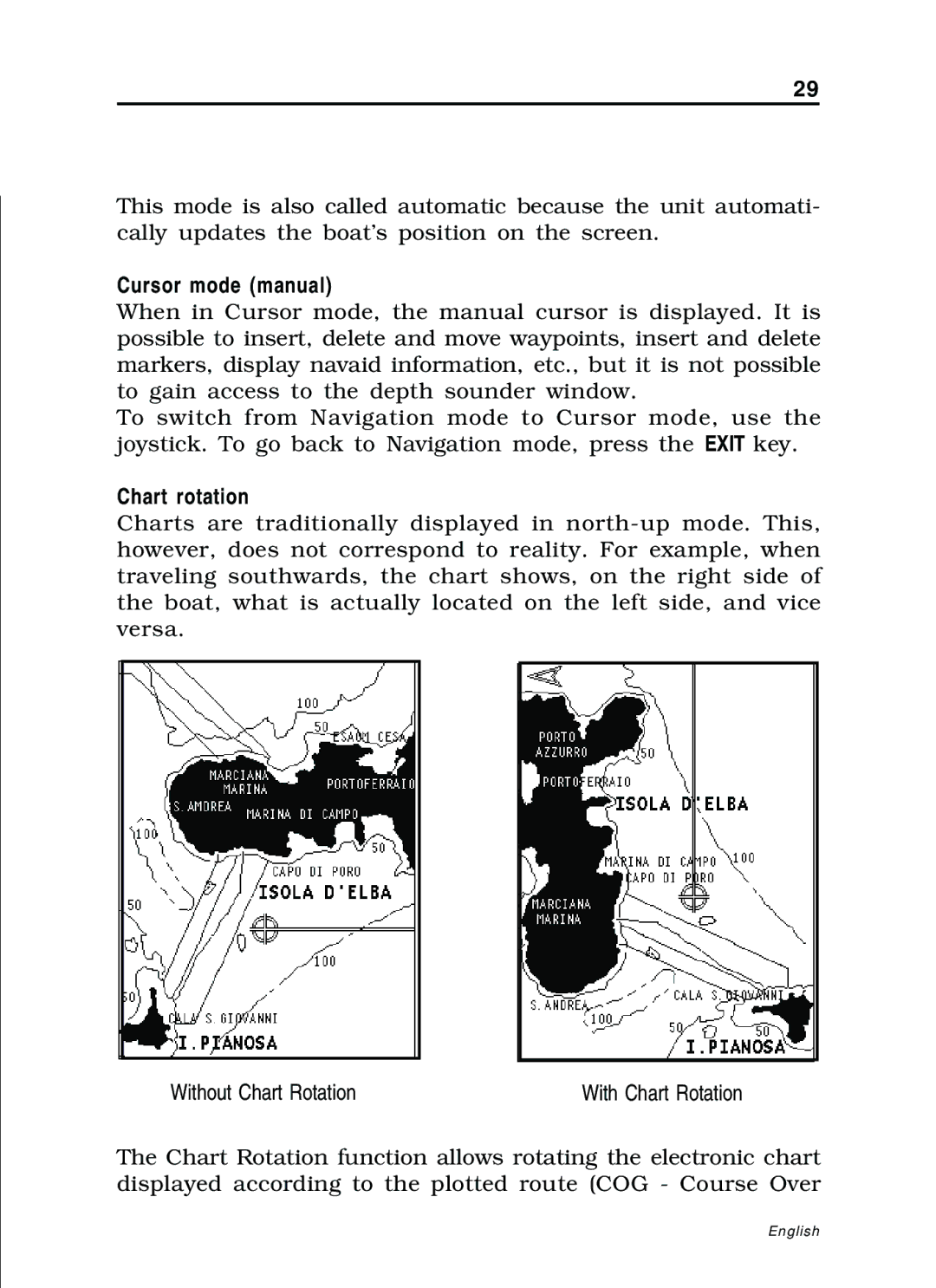 Navionics 11C, 10C Cursor mode manual, Chart rotation 