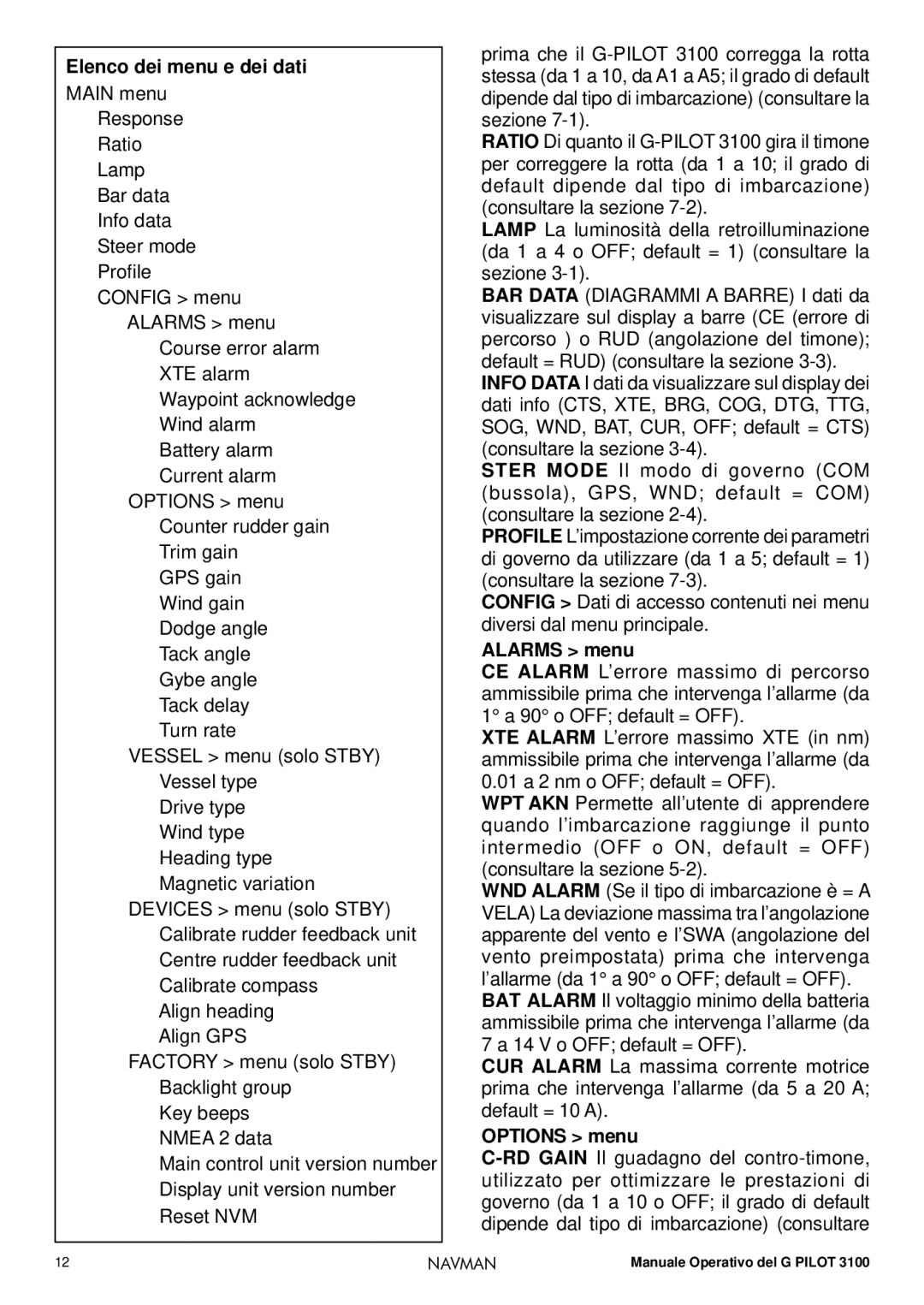 Navman 3100 operation manual Elenco dei menu e dei dati, Alarms menu, Options menu 