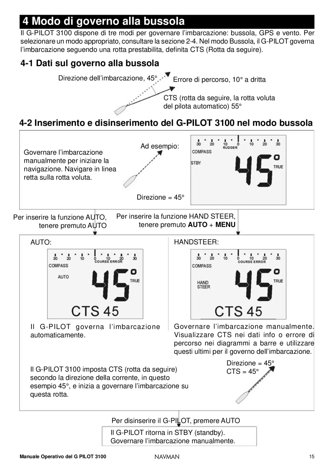 Navman 3100 operation manual Modo di governo alla bussola, Dati sul governo alla bussola, Auto, Handsteer 