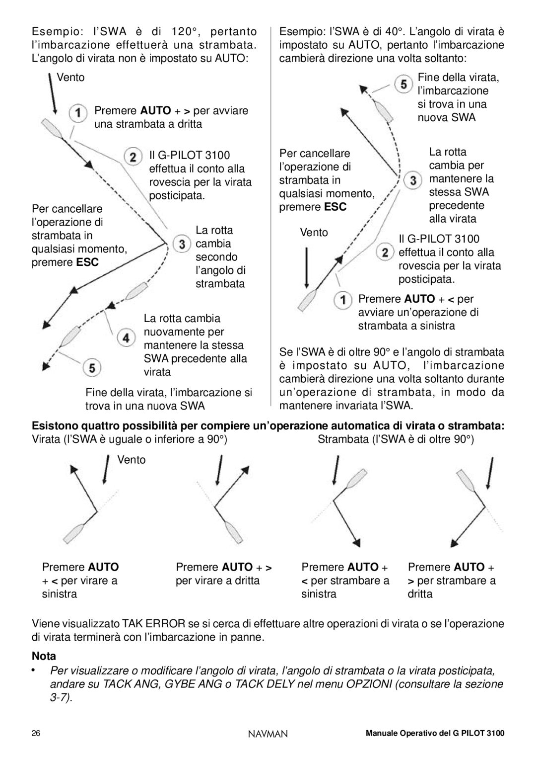 Navman 3100 operation manual Si trova in una 