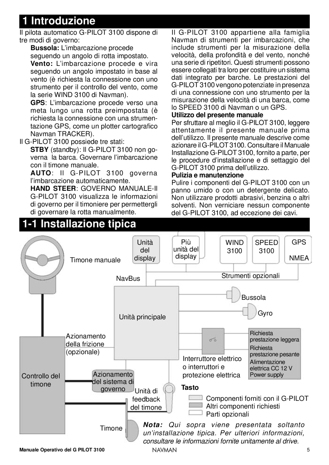 Navman 3100 Introduzione, Installazione tipica, Utilizzo del presente manuale, Pulizia e manutenzione, Tasto 