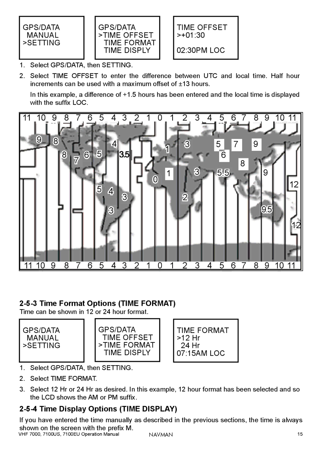 Navman 7100EU, 7000, 7100US Time Format Options Time Format, GPS/DATA Manual Time Offset Setting Time Format Time Disply 