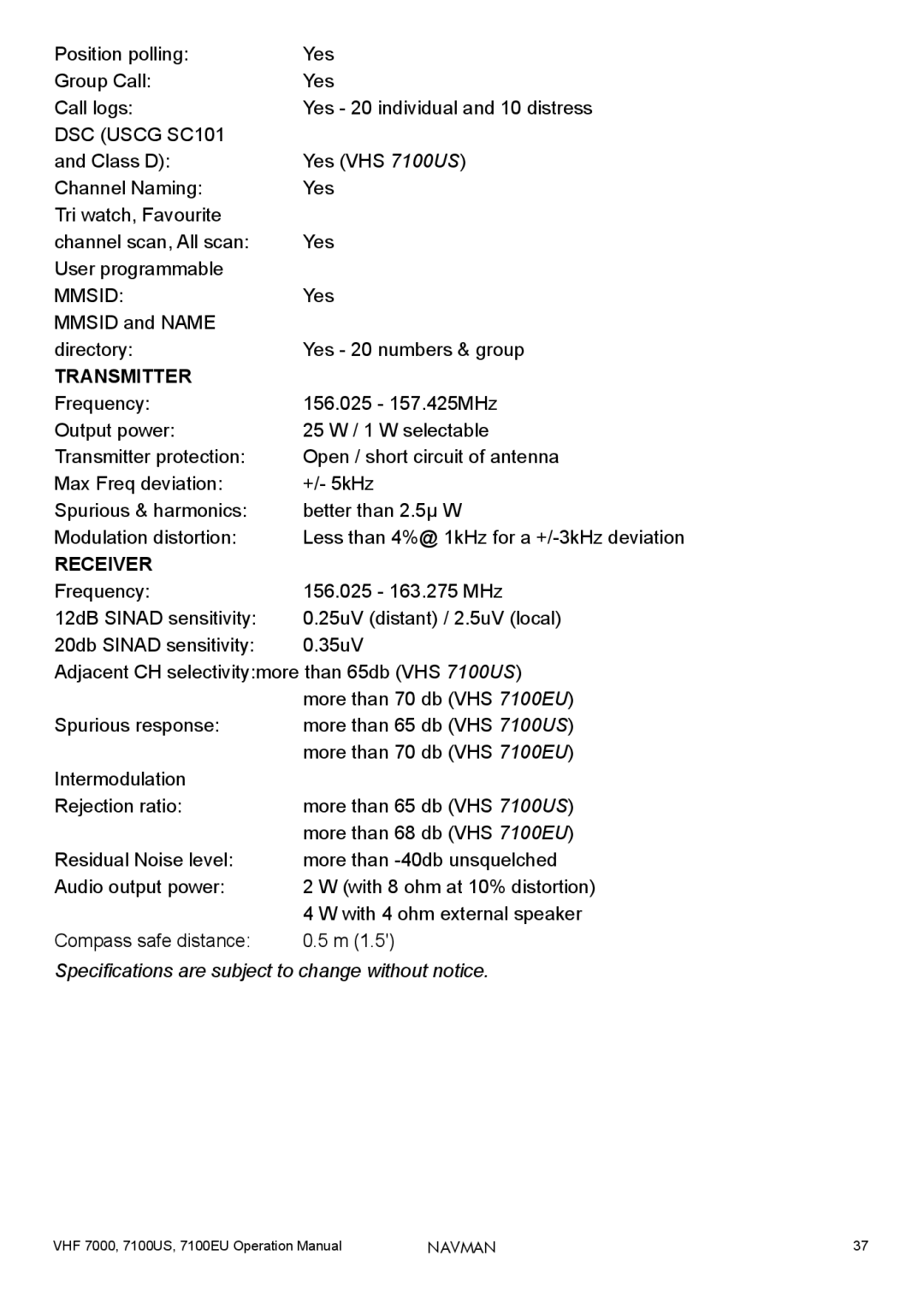 Navman 7000, 7100EU, 7100US operation manual Mmsid and Name Directory Yes 20 numbers & group 