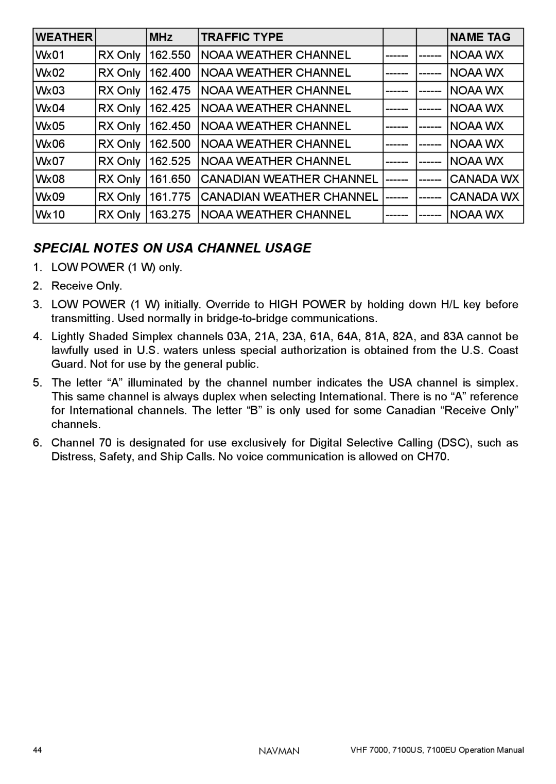 Navman 7100US, 7100EU, 7000 operation manual Special Notes on USA Channel Usage 