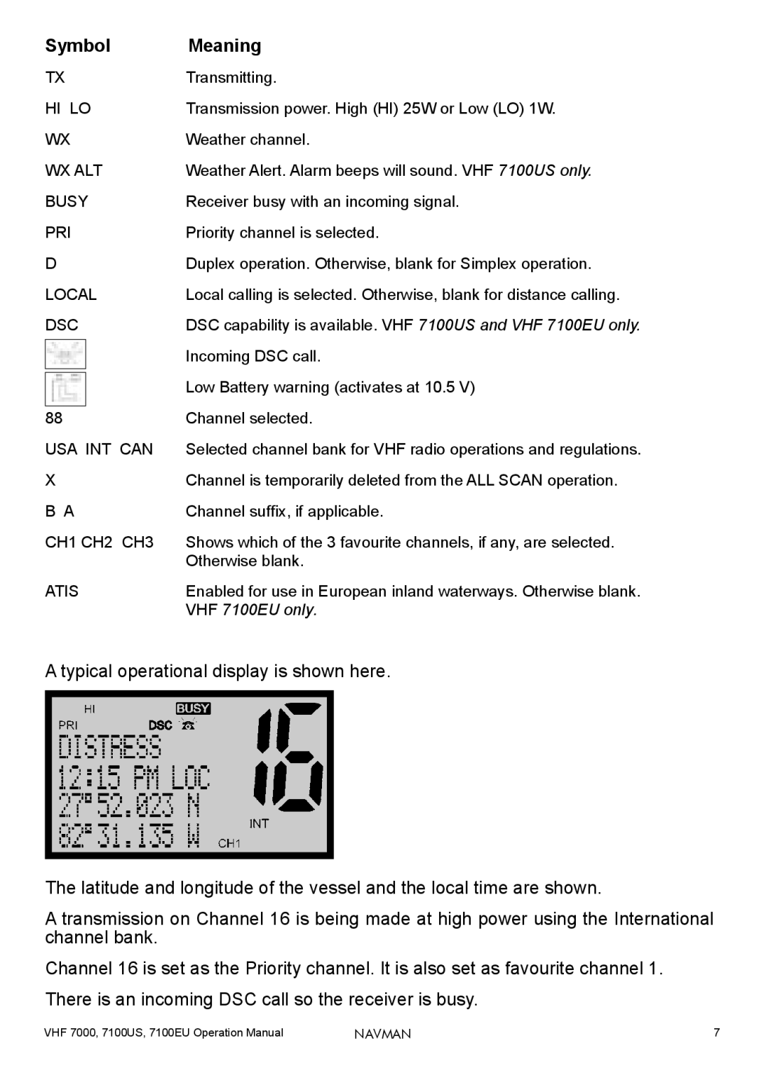 Navman 7000, 7100EU, 7100US operation manual Symbol Meaning, Dsc 