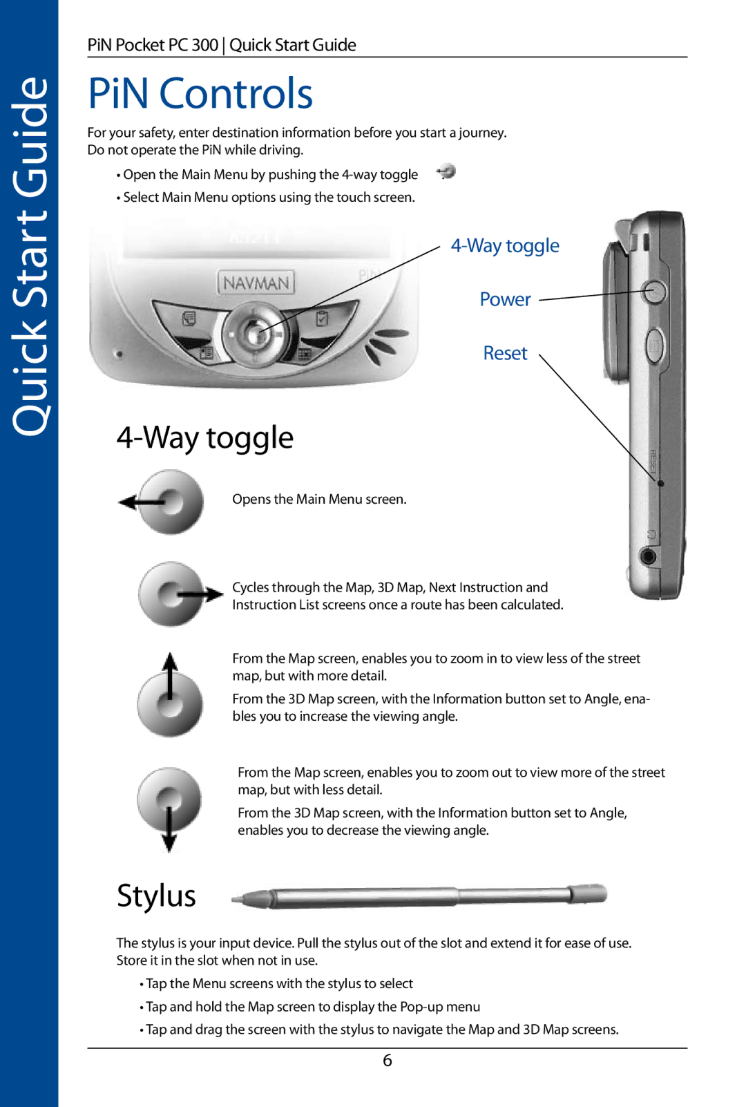 Navman SmartS TM quick start PiN Controls, Way toggle, Stylus 