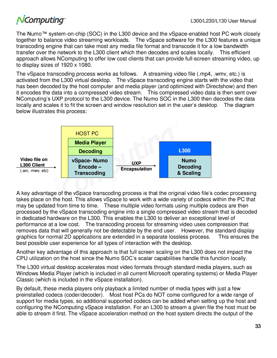 NComputing L230, L130 user manual L300 