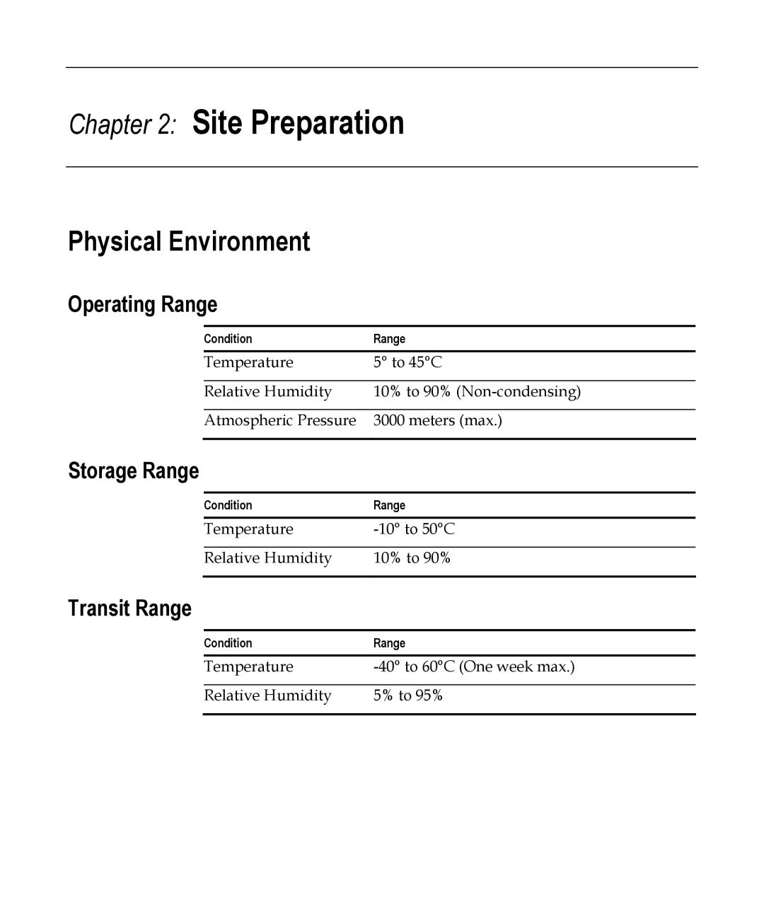 NCR 5953 manual Physical Environment, Operating Range, Storage Range, Transit Range 