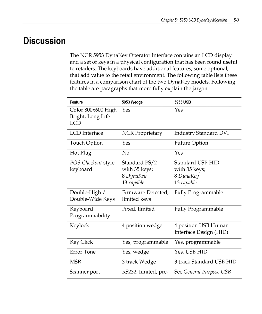 NCR 5953 manual Discussion, Lcd 