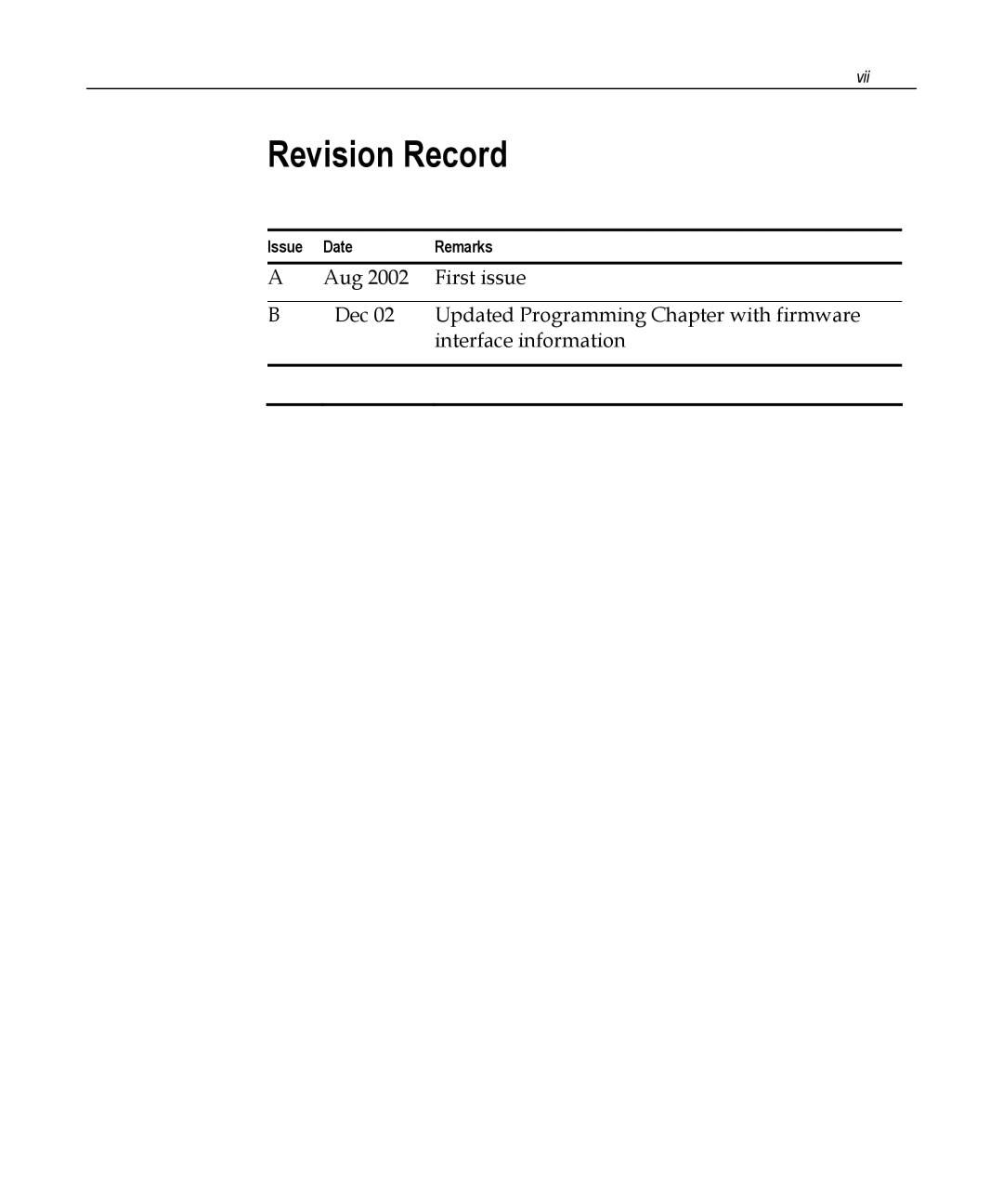 NCR 5953 manual Revision Record 