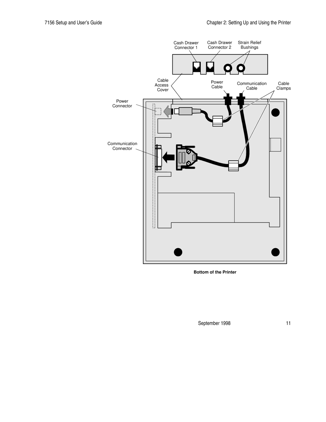 NCR 7156 manual Bottom of the Printer 