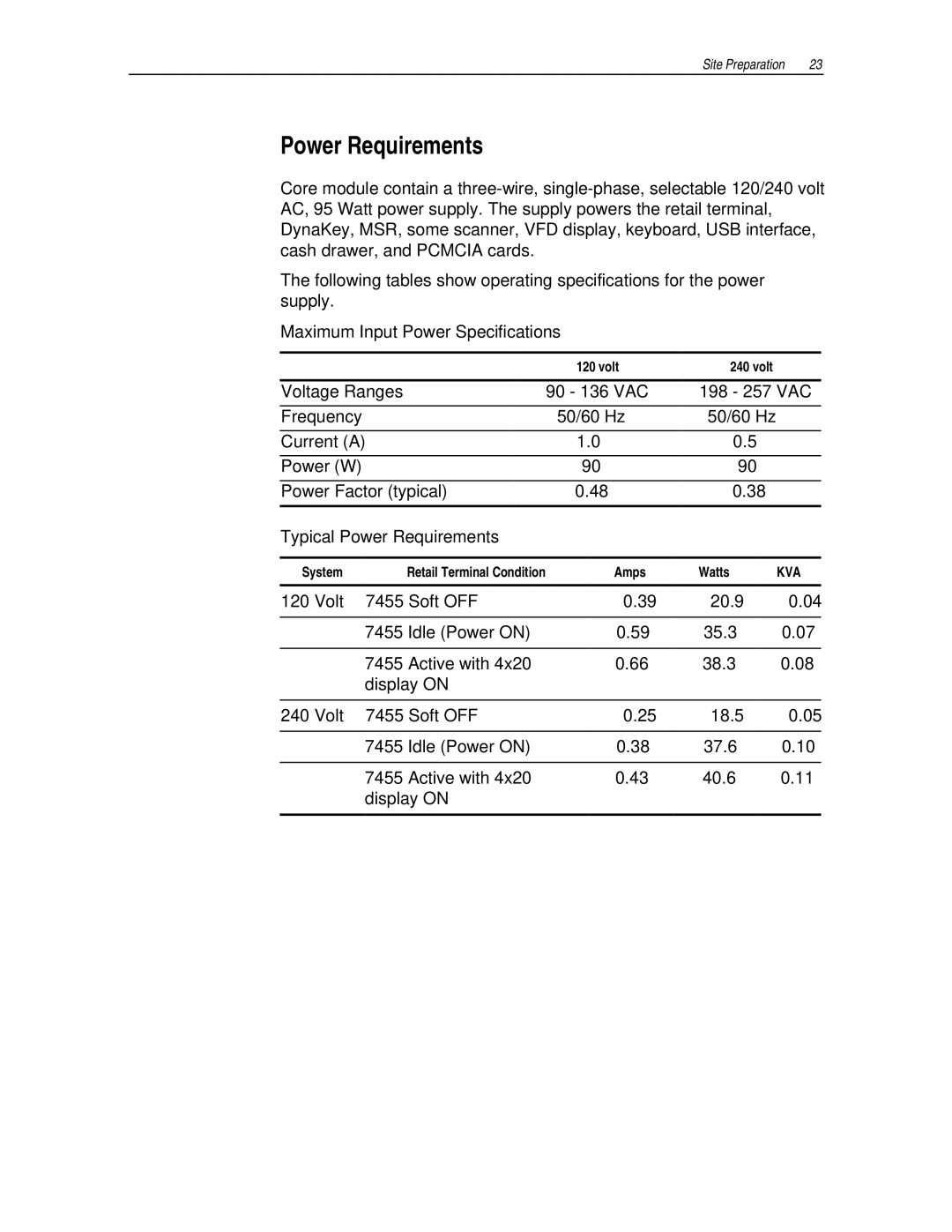 NCR 7455 manual Power Requirements, Maximum Input Power Specifications 