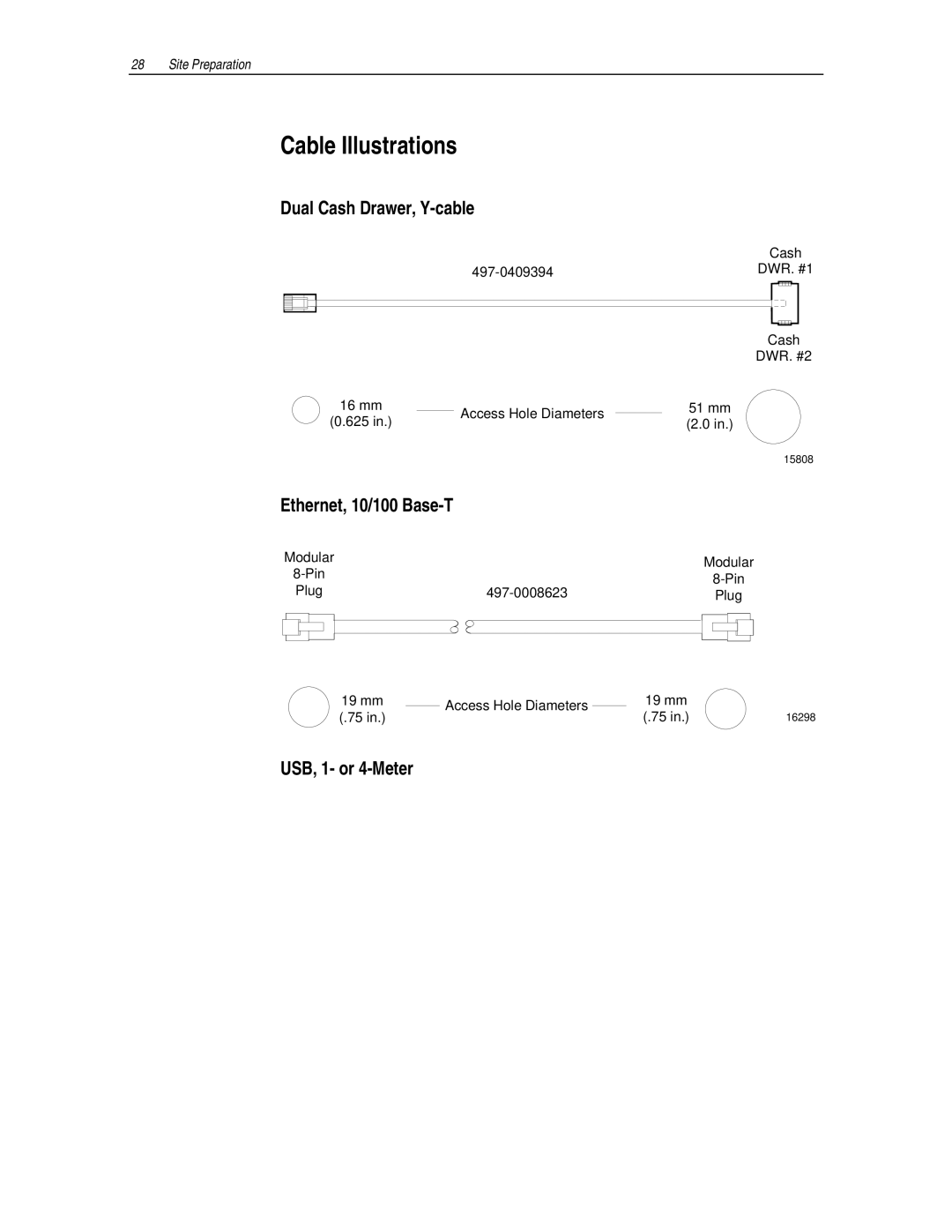 NCR 7455 manual Cable Illustrations, Dual Cash Drawer, Y-cable, Ethernet, 10/100 Base-T, USB, 1- or 4-Meter 