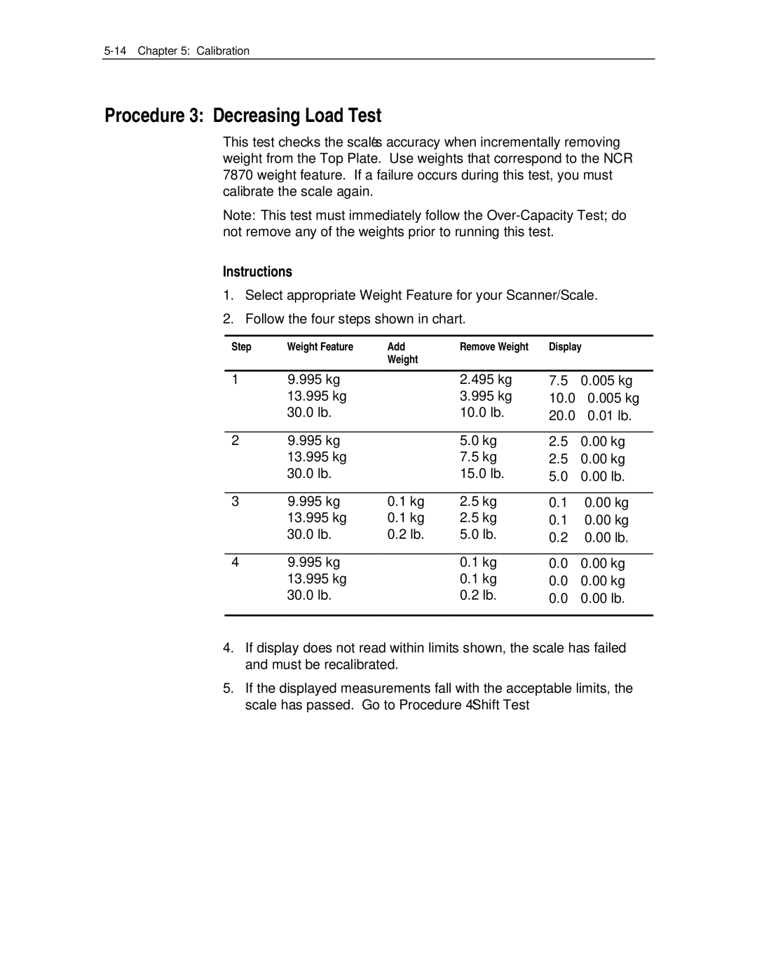 NCR 7870 manual Procedure 3 Decreasing Load Test 