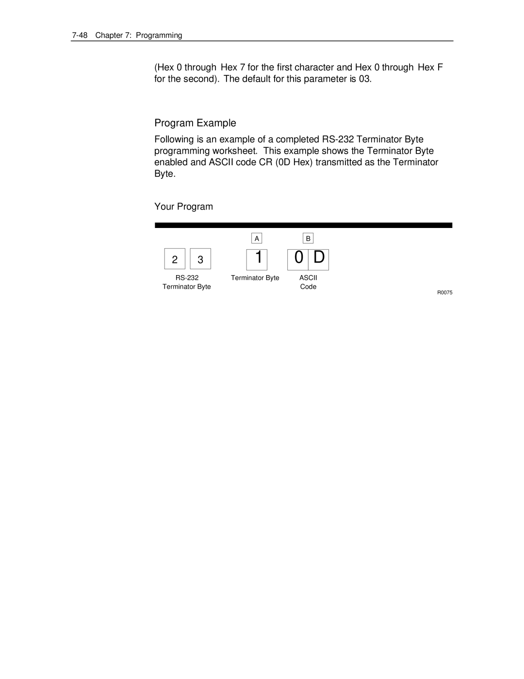 NCR 7870 manual RS-232 Terminator Byte 