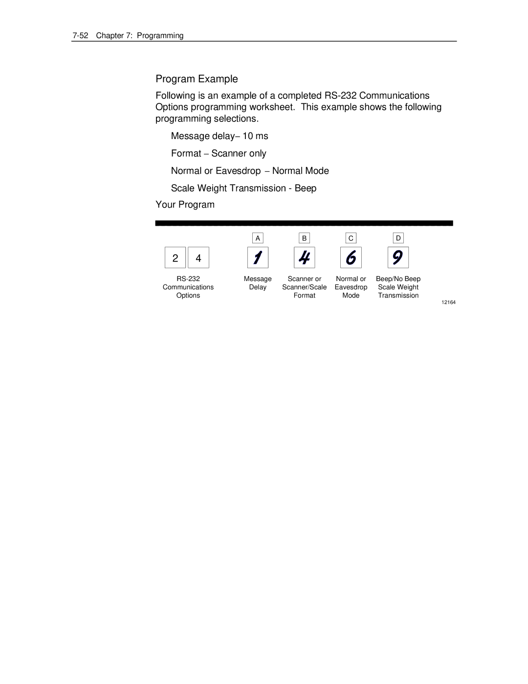 NCR 7870 manual RS-232 