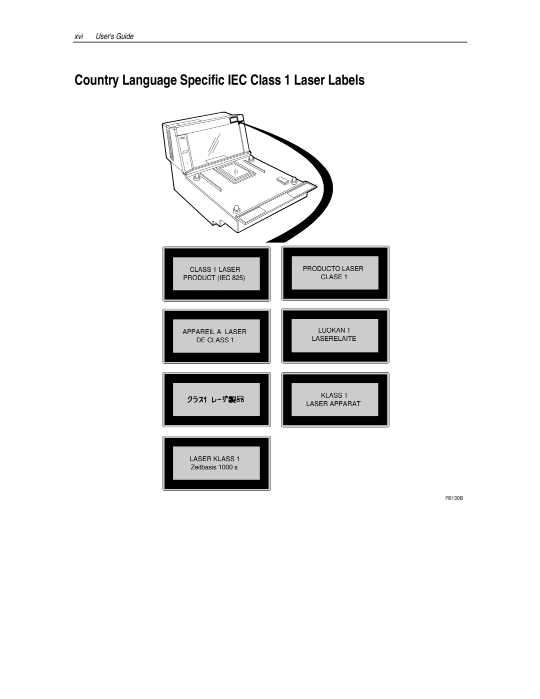 NCR 7870 manual Country Language Specific IEC Class 1 Laser Labels 